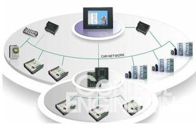 步科電氣Kinco PLC家族再添新成員Kinco K4 PLC 開創(chuàng)通信與自動控制新高度