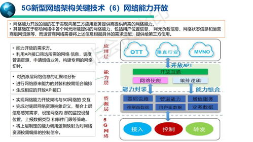 5G移動通信系統與通信、自動控制技術的融合研究
